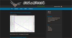 Desktop Screenshot of eosbandi.com